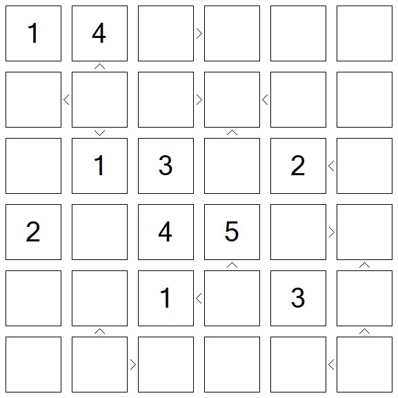 Futoshiki - Difícil