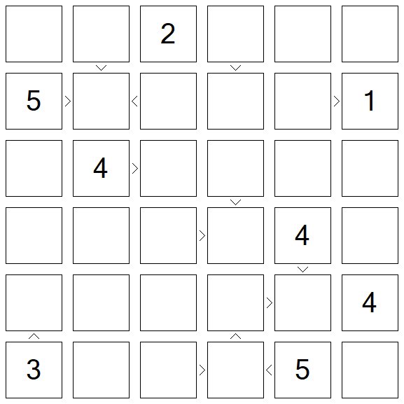 Futoshiki - Difícil
