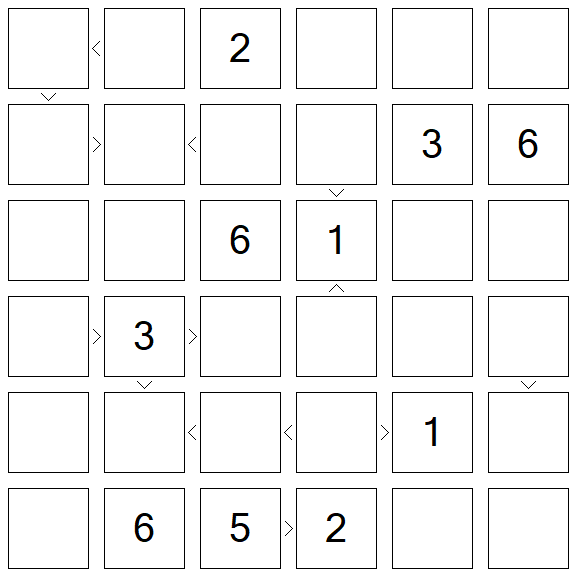 Futoshiki - Difícil