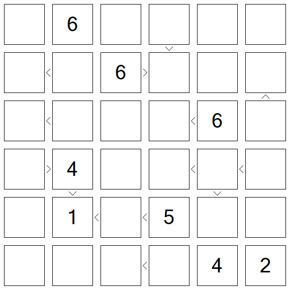Futoshiki - Difícil