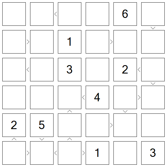 Futoshiki - Difícil