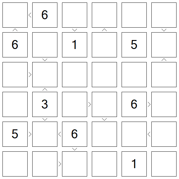Futoshiki - Difícil