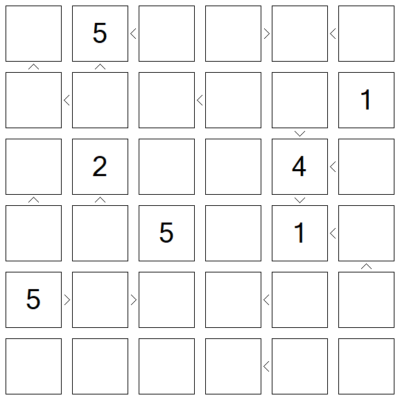 Futoshiki - Difícil