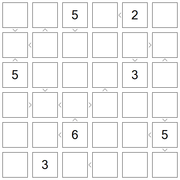 Futoshiki - Difícil