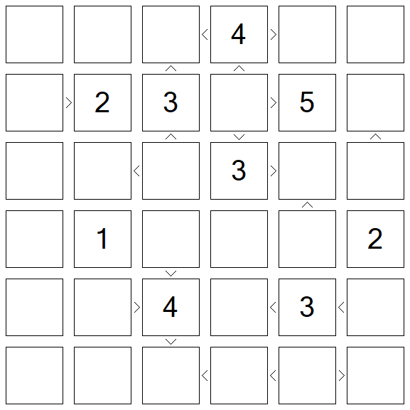 Futoshiki - Difícil