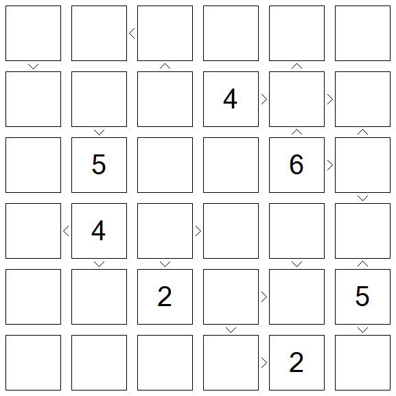 Futoshiki - Difícil