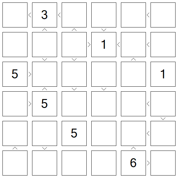 Futoshiki - Difícil