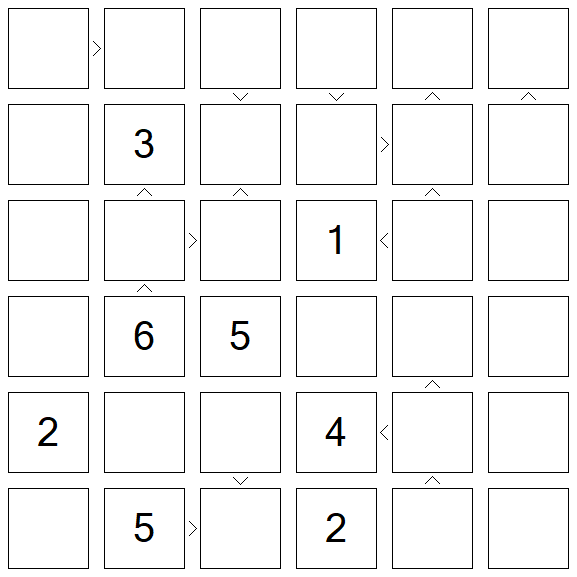 Futoshiki - Difícil