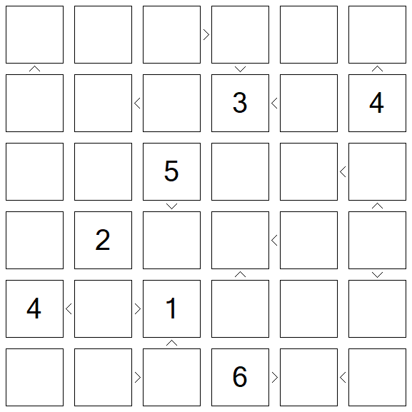 Futoshiki - Difícil