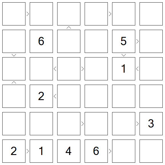 Futoshiki - Difícil