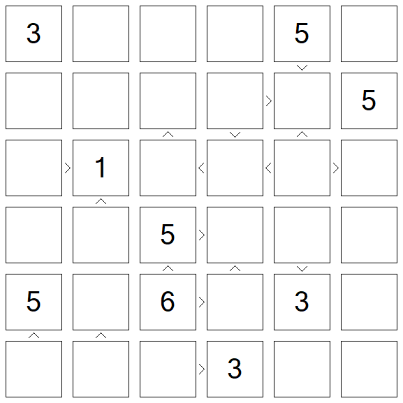 Futoshiki - Difícil