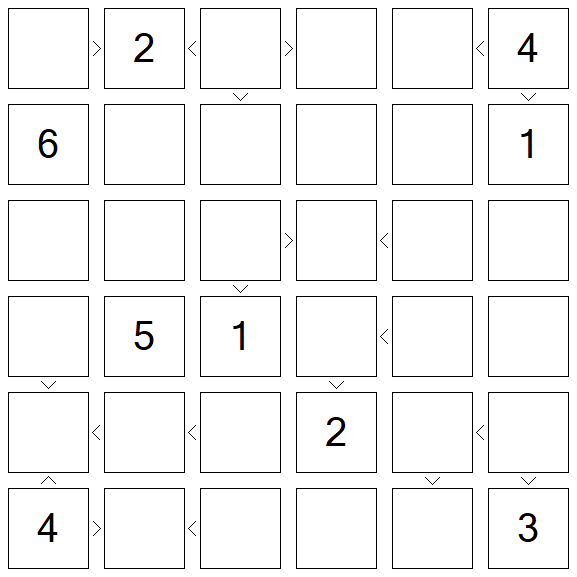 Futoshiki - Difícil
