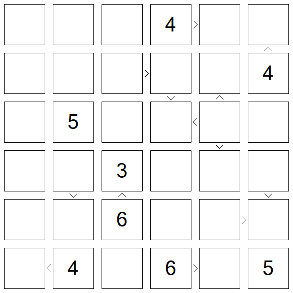 Futoshiki - Difícil