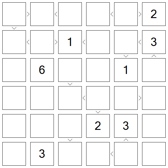 Futoshiki - Difícil