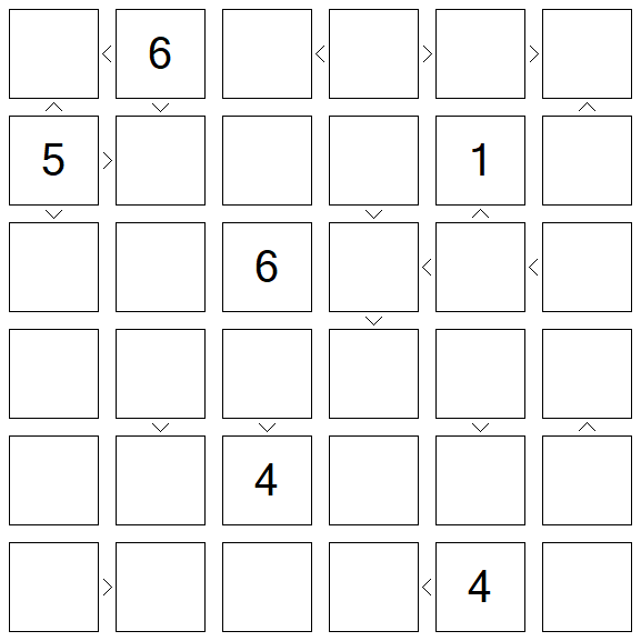 Futoshiki - Difícil