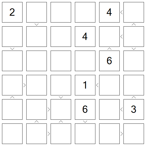 Futoshiki - Difícil