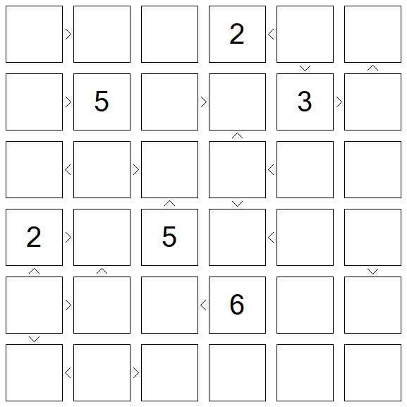 Futoshiki - Difícil