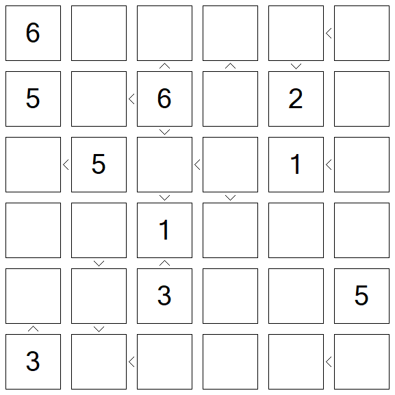 Futoshiki - Difícil