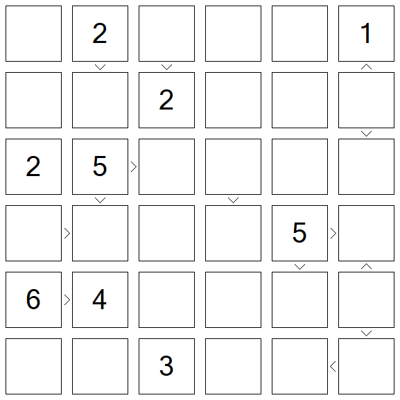 Futoshiki - Difícil
