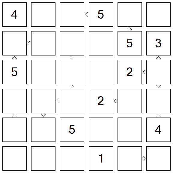 Futoshiki - Difícil