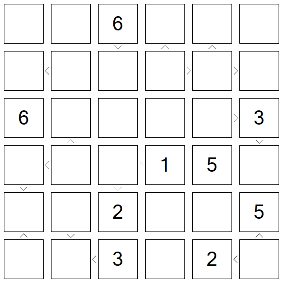Futoshiki - Difícil