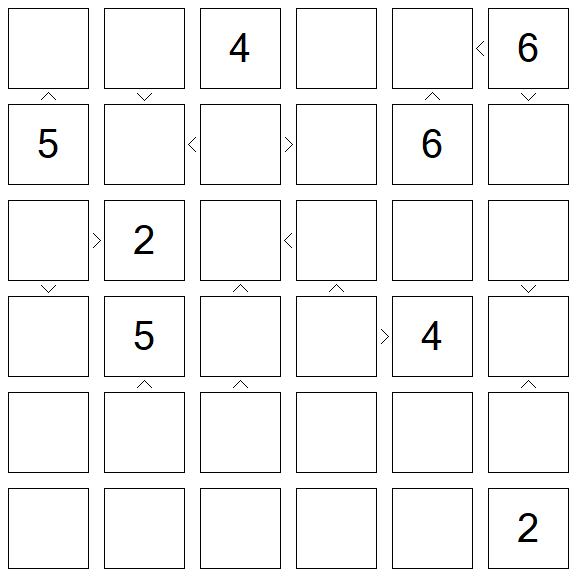 Futoshiki - Difícil