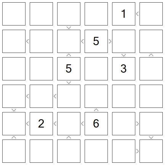 Futoshiki - Difícil