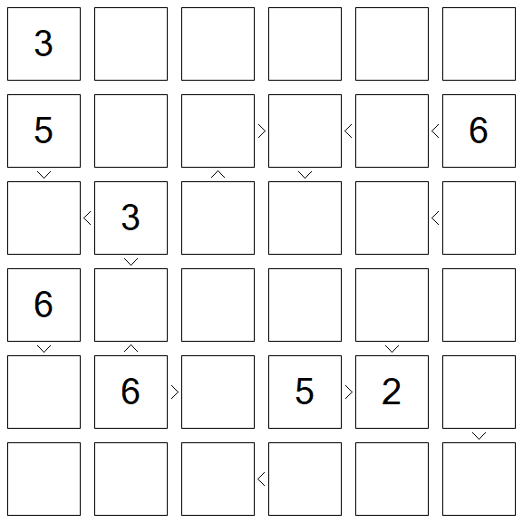 Futoshiki - Difícil