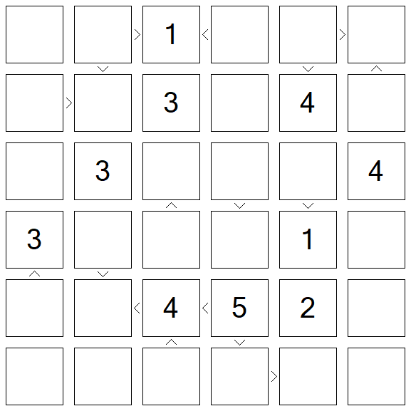 Futoshiki - Difícil