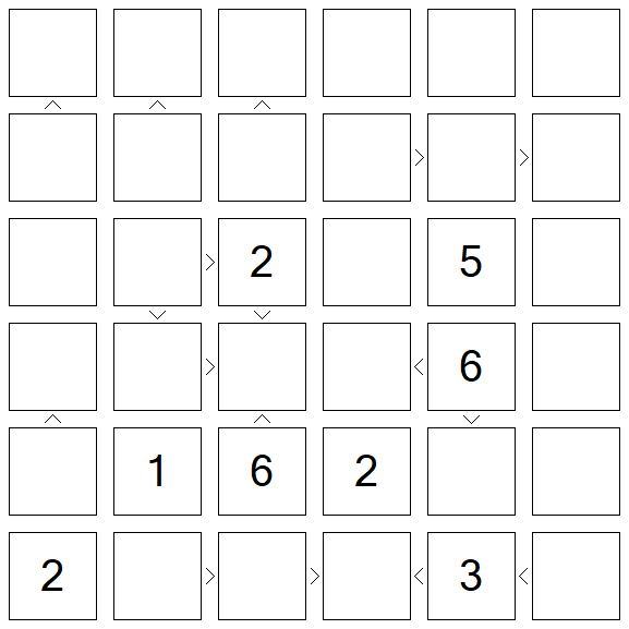 Futoshiki - Difícil