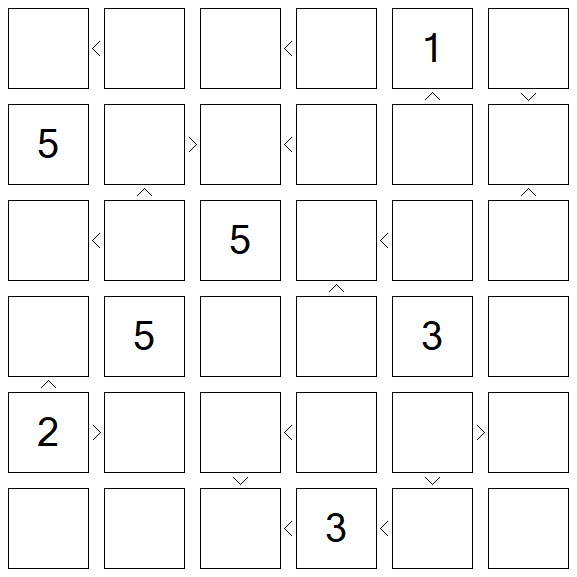 Futoshiki - Difícil