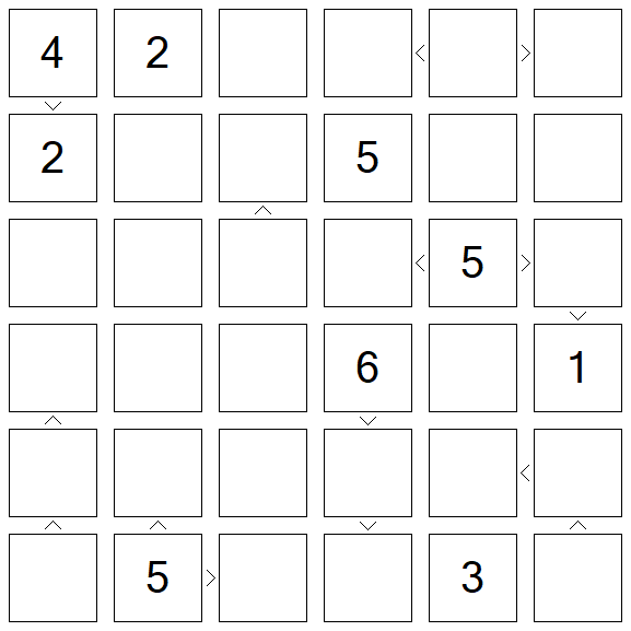 Futoshiki - Difícil