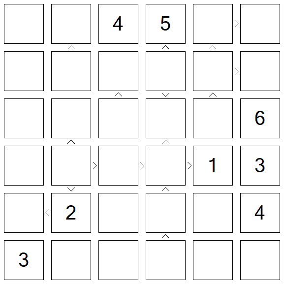 Futoshiki - Difícil