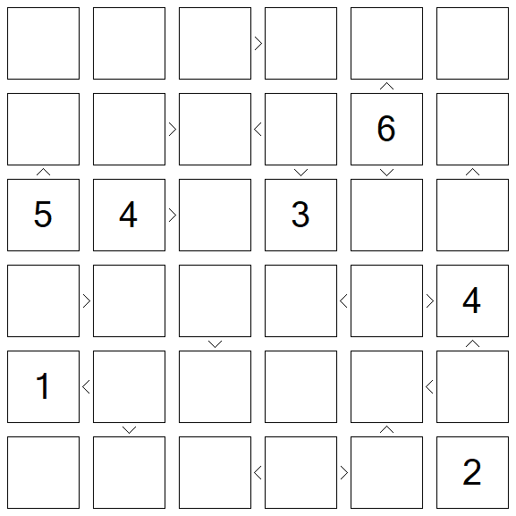 Futoshiki - Difícil