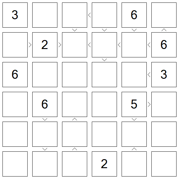 Futoshiki - Difícil