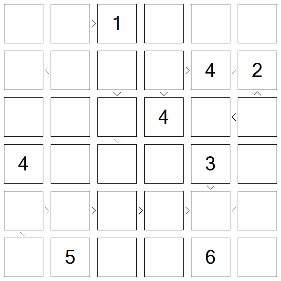Futoshiki - Difícil