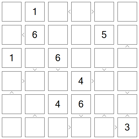 Futoshiki - Difícil