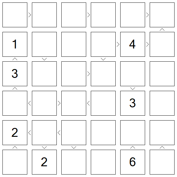 Futoshiki - Difícil