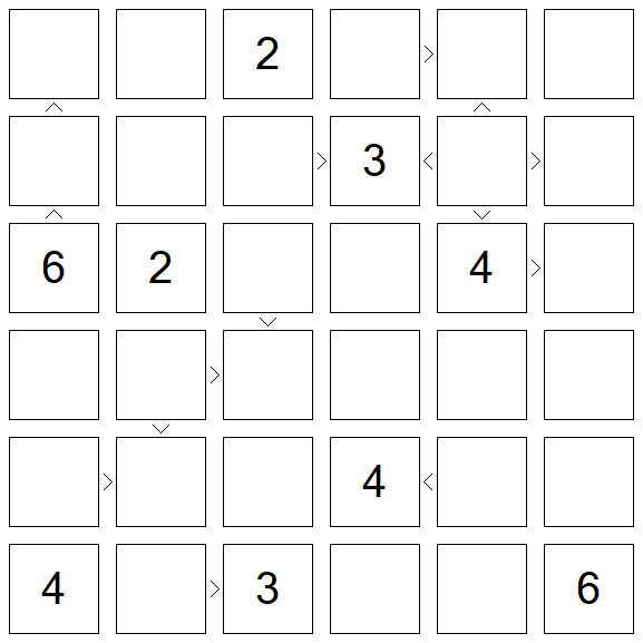 Futoshiki - Difícil