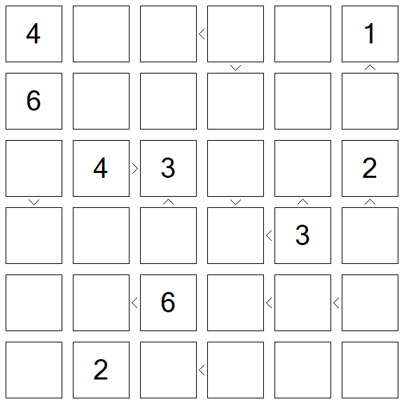 Futoshiki - Difícil