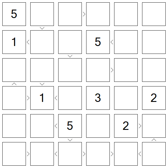 Futoshiki - Difícil