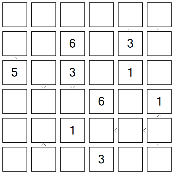 Futoshiki - Difícil