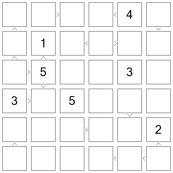 Futoshiki - Difícil