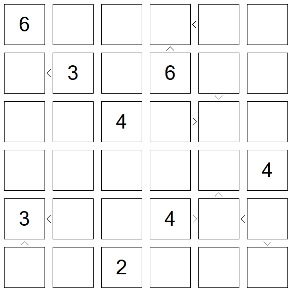 Futoshiki - Difícil