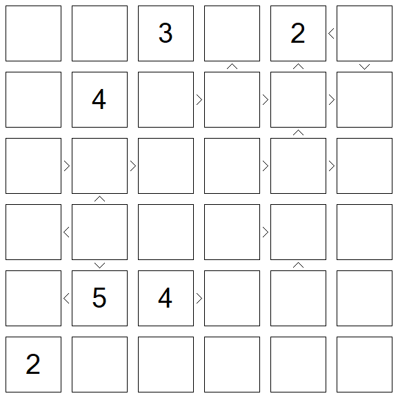 Futoshiki - Difícil