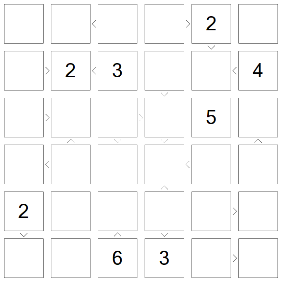 Futoshiki - Difícil