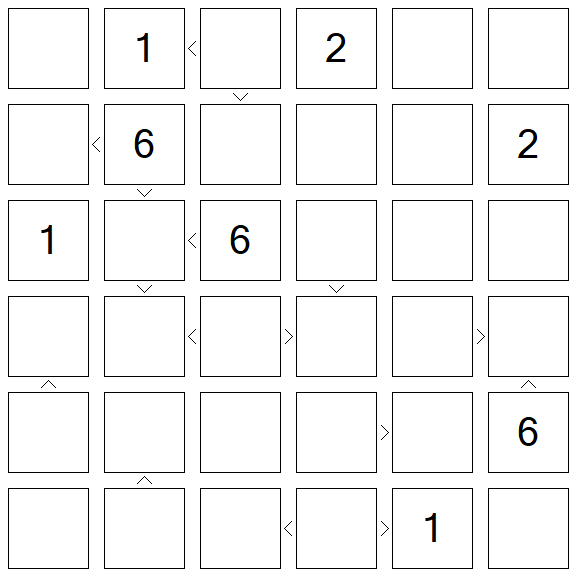Futoshiki - Difícil