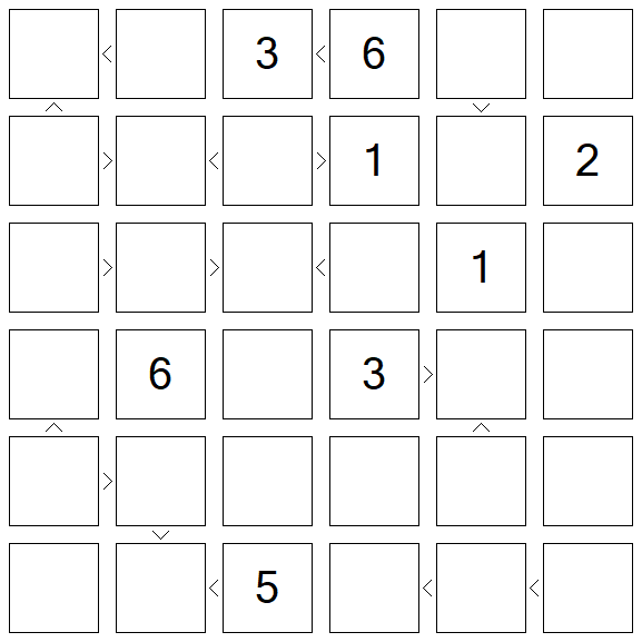 Futoshiki - Difícil