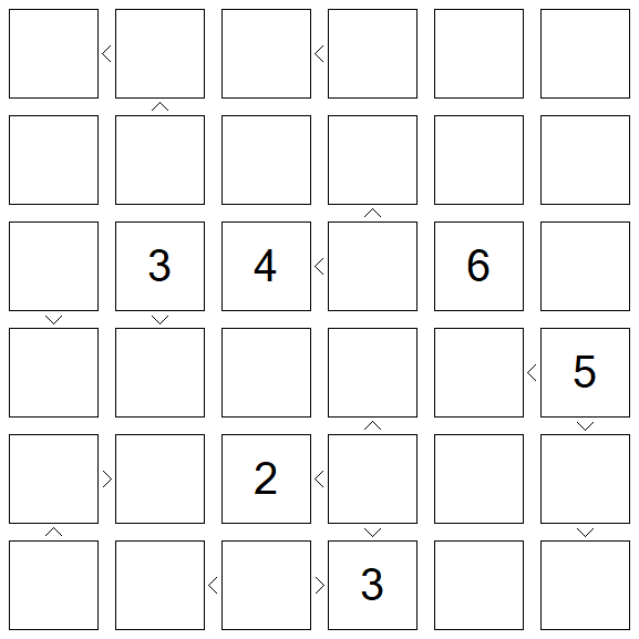 Futoshiki - Difícil