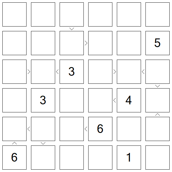 Futoshiki - Difícil